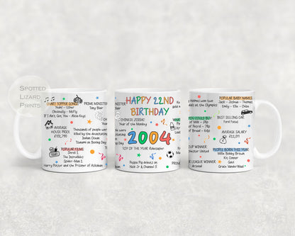 22nd Birthday Mug