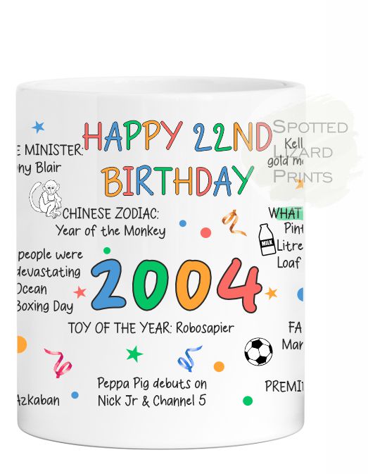 22nd Birthday Mug