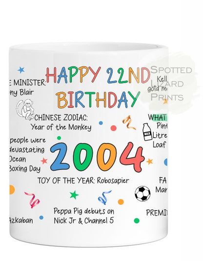 22nd Birthday Mug