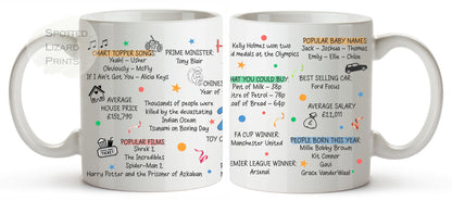 21st Birthday Mug – Born in 2004 Facts – Back in 2004 – Unique Gift for 21st Birthday – 21 Keepsake Mug for Him, Her, Friend, Son, Daughter