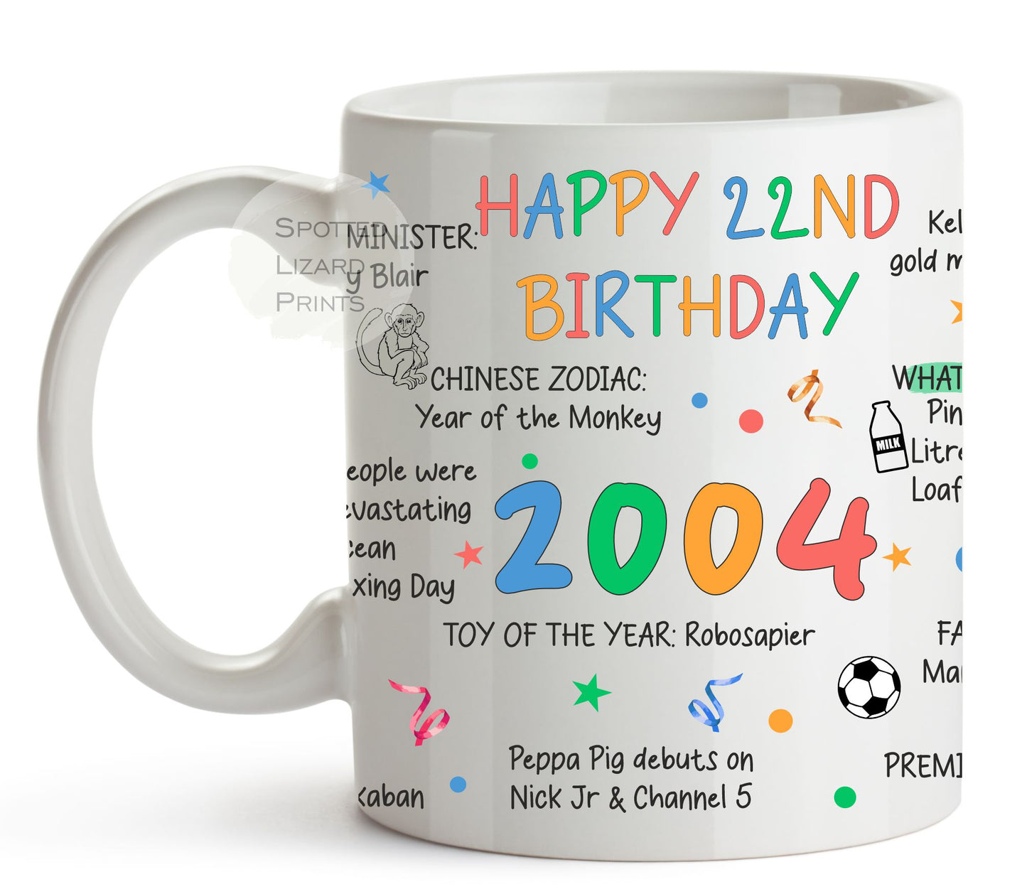 22nd Birthday Mug