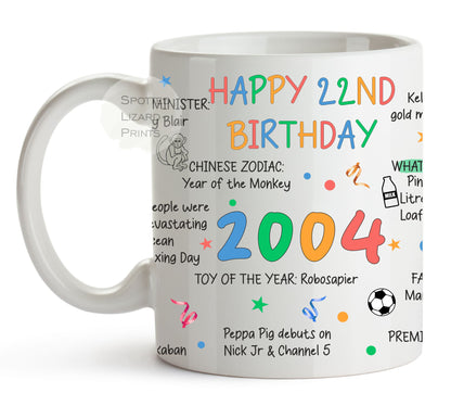 22nd Birthday Mug