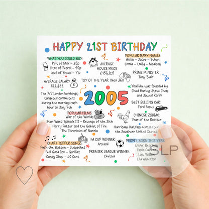 2005 Birthday Card – Happy 21st Birthday – Born in 2005 Card – 21st Milestone Birthday – 2005 Facts Nostalgia Card