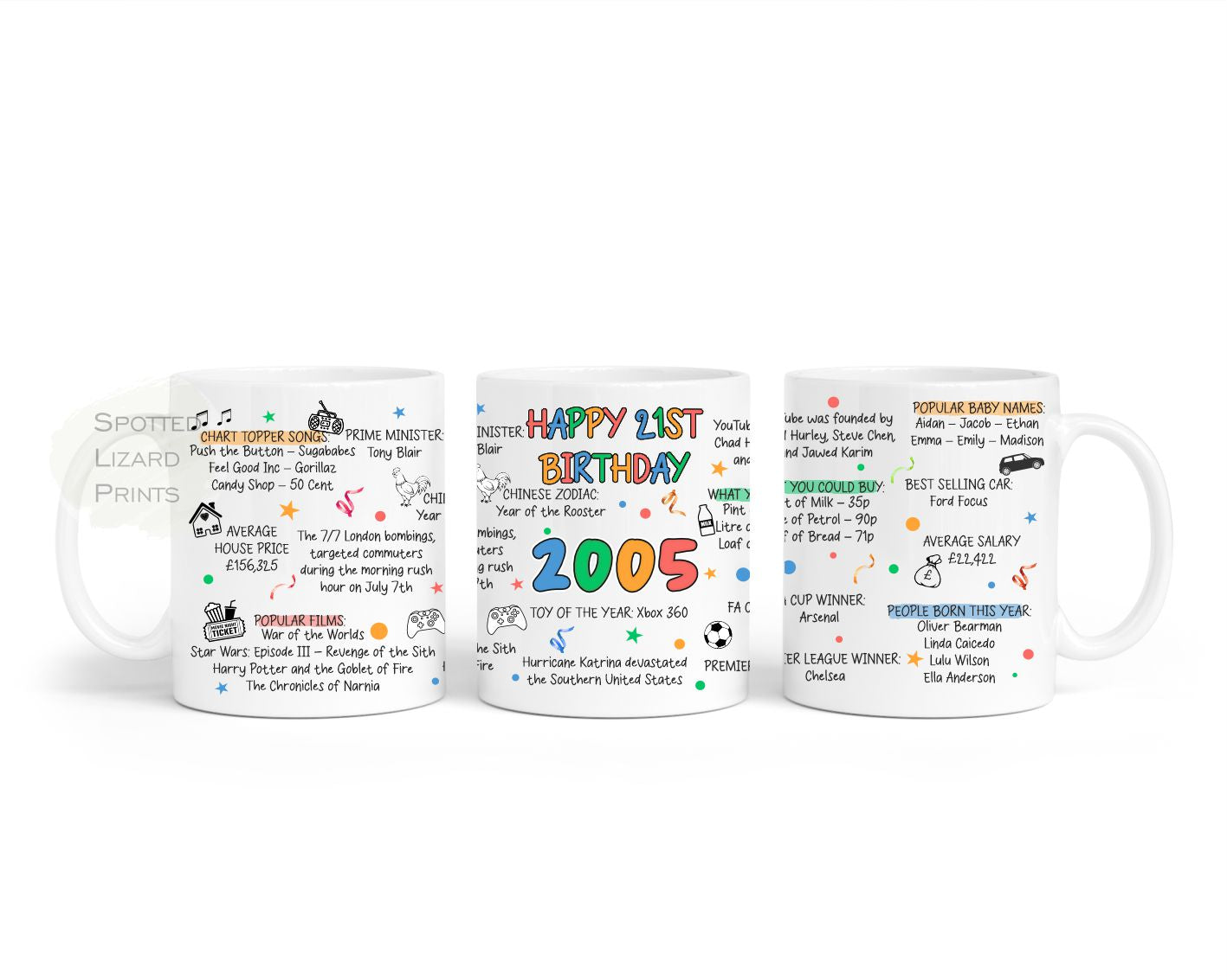 Born in 2005 Facts - 21st Birthday Mug – Back in 2005 – Unique Gift for 21st Birthday – 21 Keepsake Mug for Him, Her, Friend, Son, Daughter