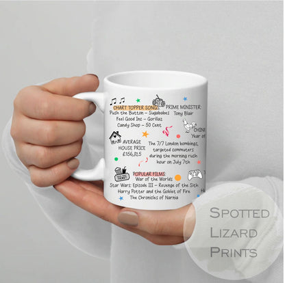 Born in 2005 Facts - 21st Birthday Mug – Back in 2005 – Unique Gift for 21st Birthday – 21 Keepsake Mug for Him, Her, Friend, Son, Daughter