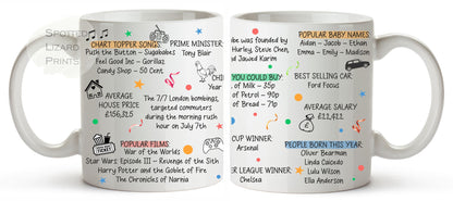 Born in 2005 Facts - 21st Birthday Mug – Back in 2005 – Unique Gift for 21st Birthday – 21 Keepsake Mug for Him, Her, Friend, Son, Daughter