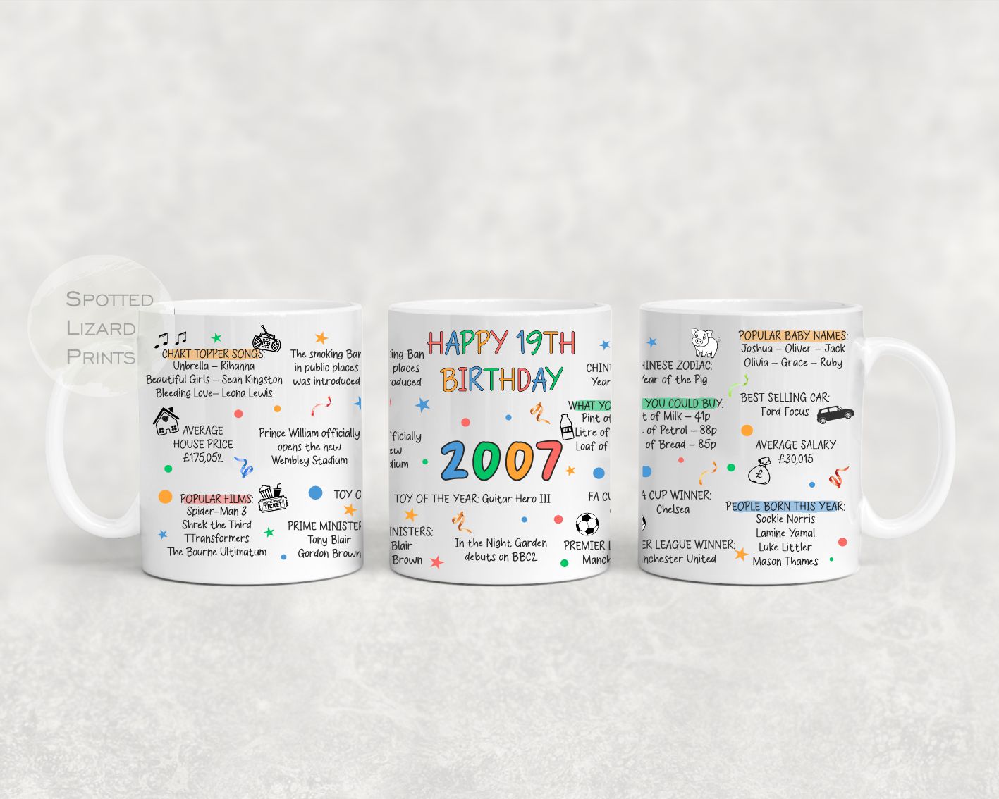 19th birthday mug