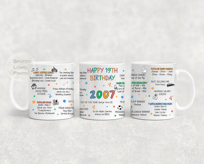 19th birthday mug