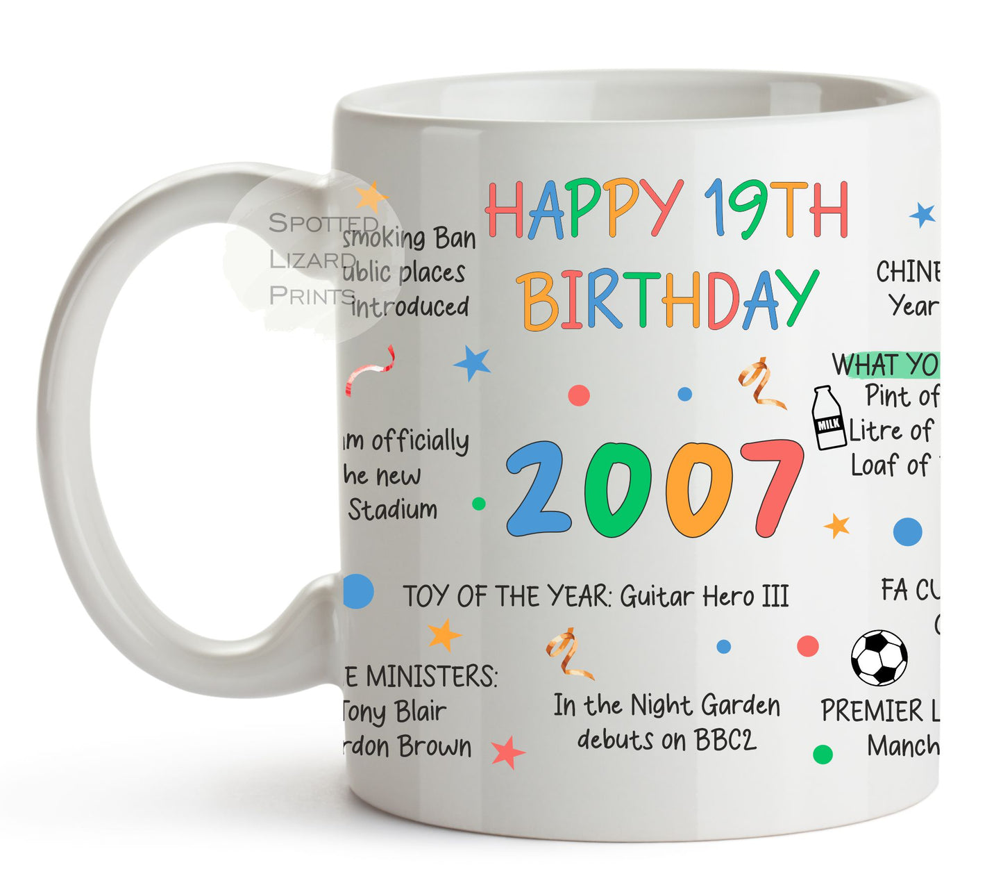 19th birthday mug