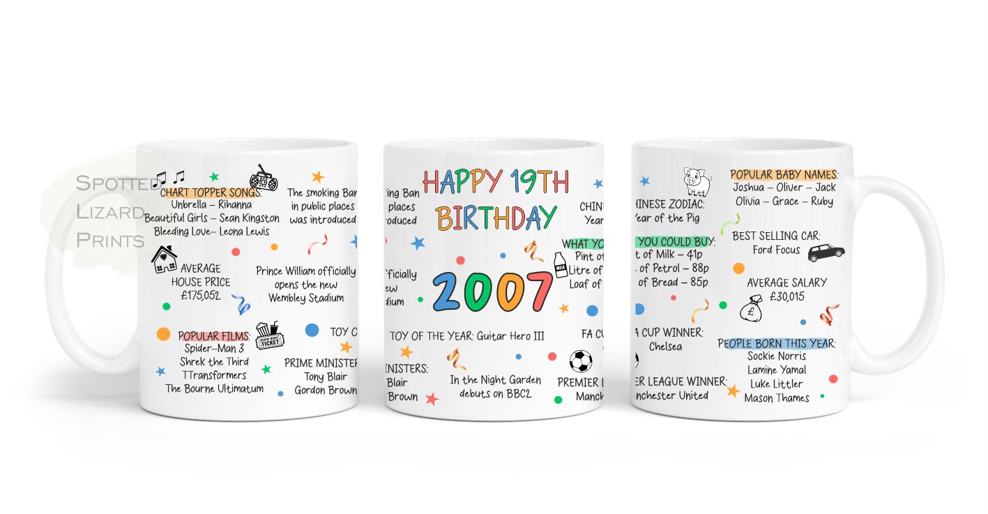 19th birthday mug