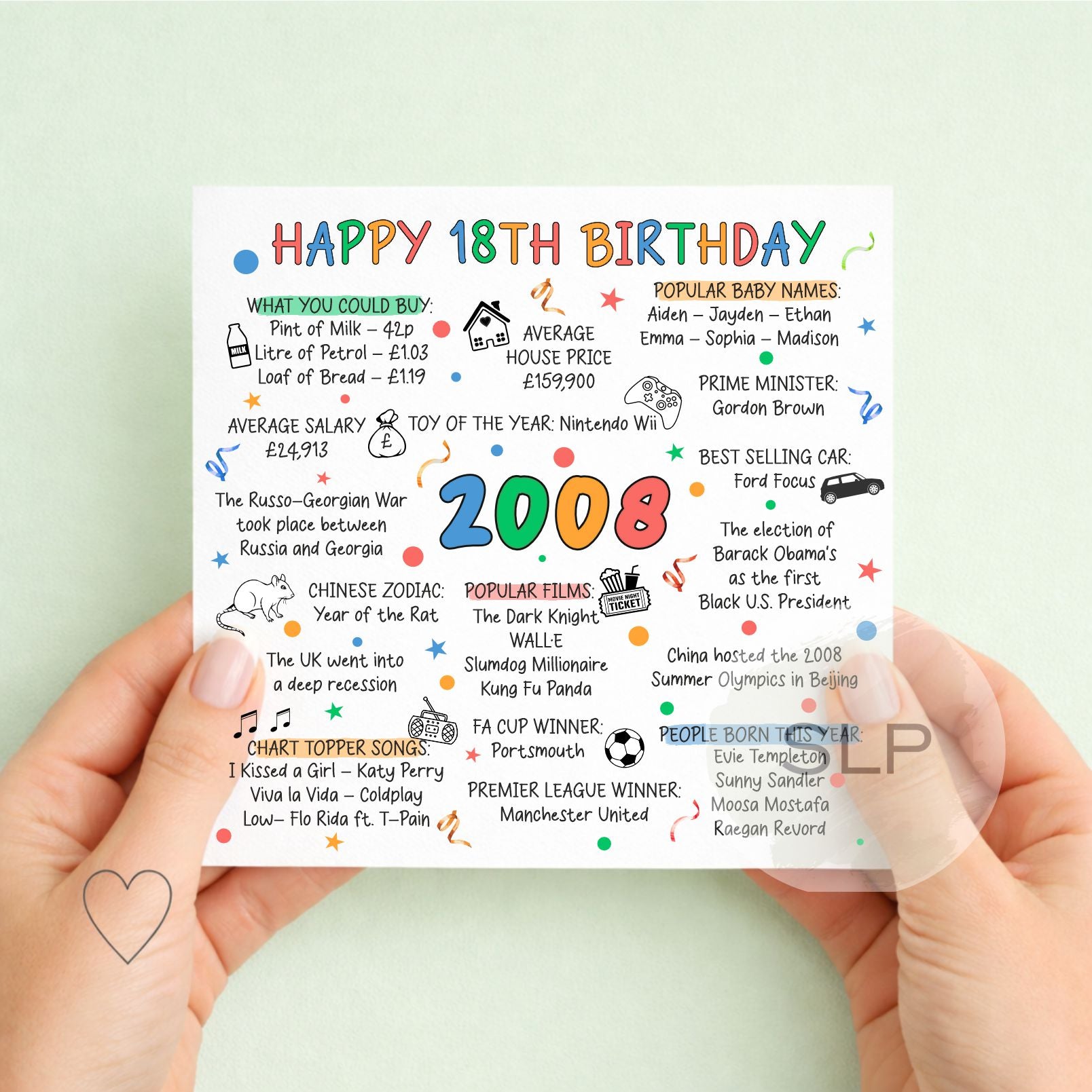 2008 Birthday Card – Happy 18th Birthday – Born in 2008 Card – 18th Milestone Birthday – 2008 Facts Nostalgia Card