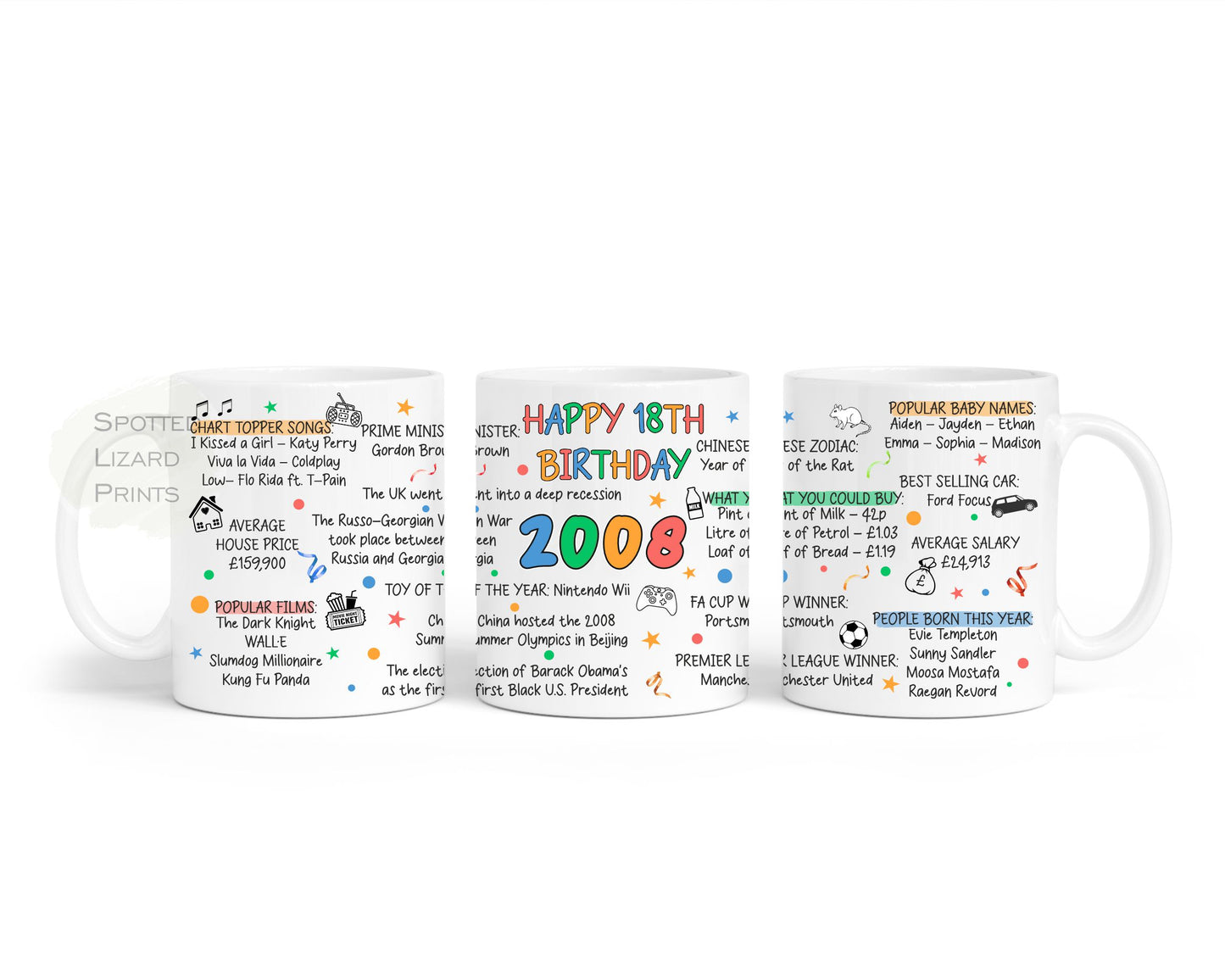 Born in 2008 Facts – 18th Birthday Mug – Born in 2008 Facts – Back in 2008 – Unique Gift for 18th Birthday – 18 Keepsake Mug for Him, Her, Friend, Son, Daughter