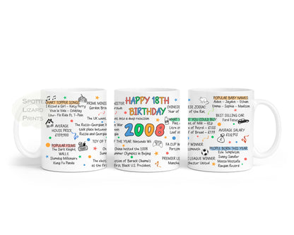 Born in 2008 Facts – 18th Birthday Mug – Born in 2008 Facts – Back in 2008 – Unique Gift for 18th Birthday – 18 Keepsake Mug for Him, Her, Friend, Son, Daughter