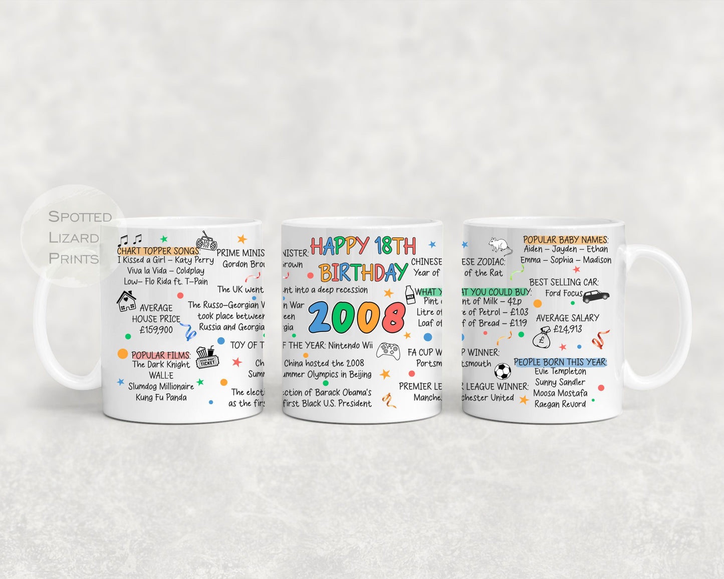 Born in 2008 Facts – 18th Birthday Mug – Born in 2008 Facts – Back in 2008 – Unique Gift for 18th Birthday – 18 Keepsake Mug for Him, Her, Friend, Son, Daughter