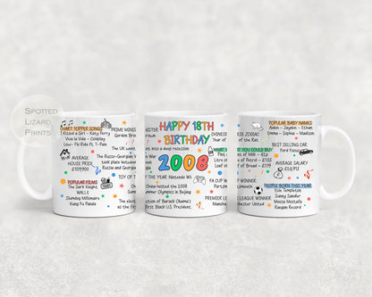 Born in 2008 Facts – 18th Birthday Mug – Born in 2008 Facts – Back in 2008 – Unique Gift for 18th Birthday – 18 Keepsake Mug for Him, Her, Friend, Son, Daughter