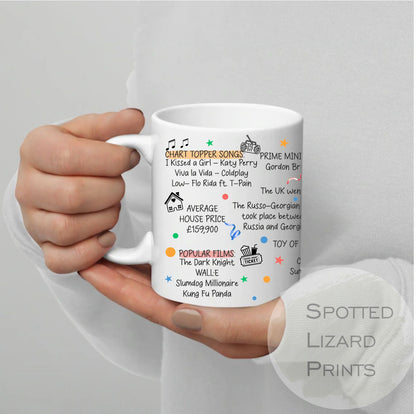 Born in 2008 Facts – 18th Birthday Mug – Born in 2008 Facts – Back in 2008 – Unique Gift for 18th Birthday – 18 Keepsake Mug for Him, Her, Friend, Son, Daughter