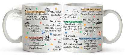 Born in 2008 Facts – 18th Birthday Mug – Born in 2008 Facts – Back in 2008 – Unique Gift for 18th Birthday – 18 Keepsake Mug for Him, Her, Friend, Son, Daughter