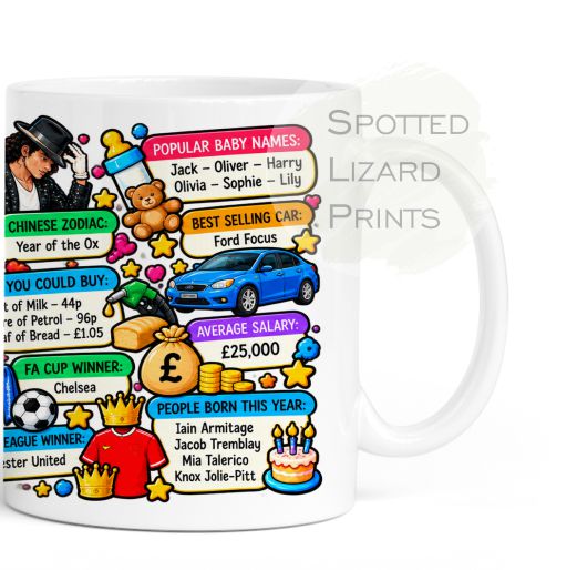 Born in 2009 Facts – Back in 2009 - Mug for Him, Her, Friend, Son, Daughter