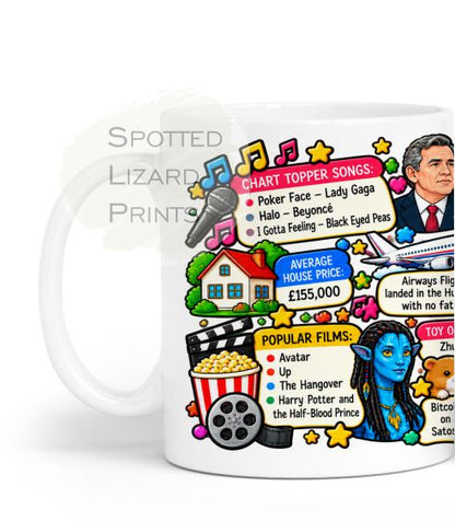 Born in 2009 Facts – Back in 2009 - Mug for Him, Her, Friend, Son, Daughter
