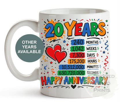 20 Year Anniversary Mug Gift for Husband Wife | 20th Anniversary Coffee Mug | Twenty Years Together Gift for Couple Friend Family China Anniversary
