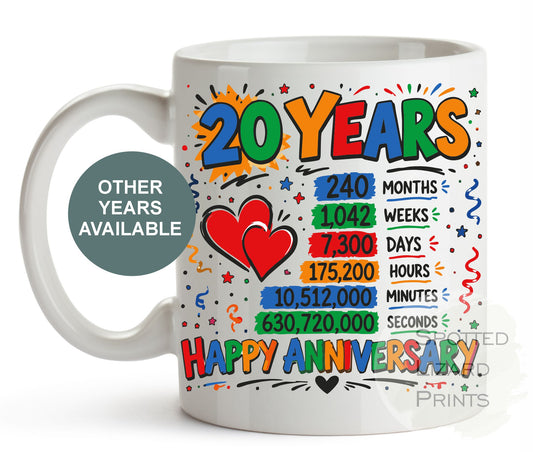 20 Year Anniversary Mug Gift for Husband Wife | 20th Anniversary Coffee Mug | Twenty Years Together Gift for Couple Friend Family China Anniversary