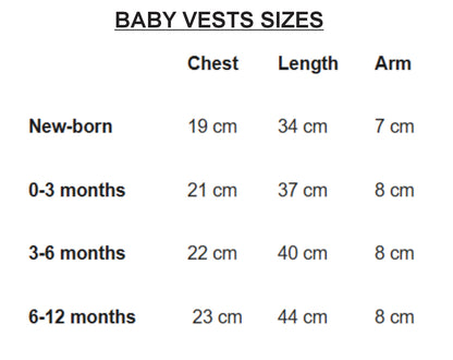 My first birthday clothing size guide